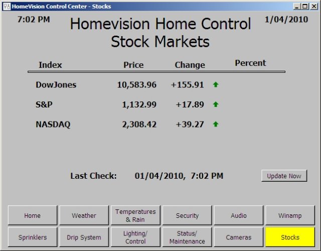 what controls stock market prices