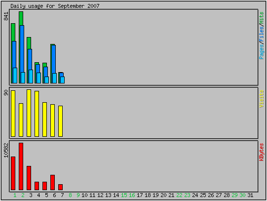 september (11K)